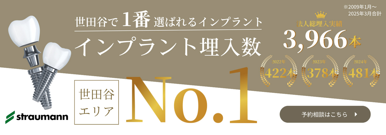 スロトーマンインプラント埋入数世田谷No1