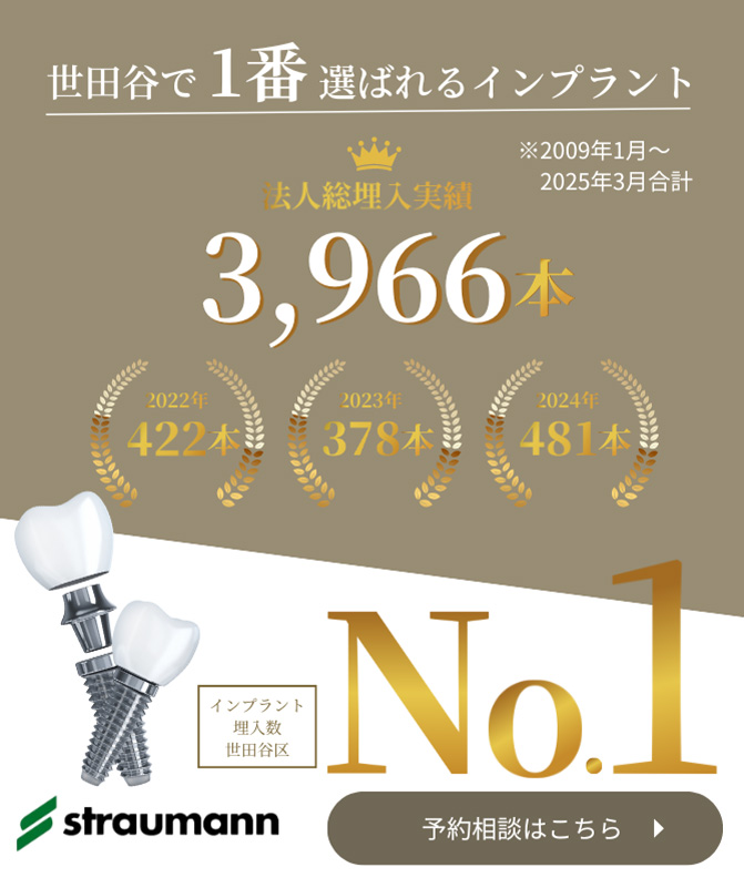 スロトーマンインプラント埋入数世田谷No1